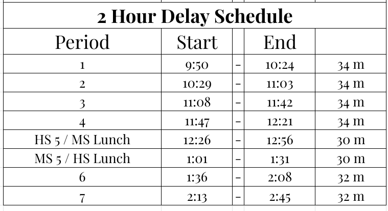 2 hour delay schedule